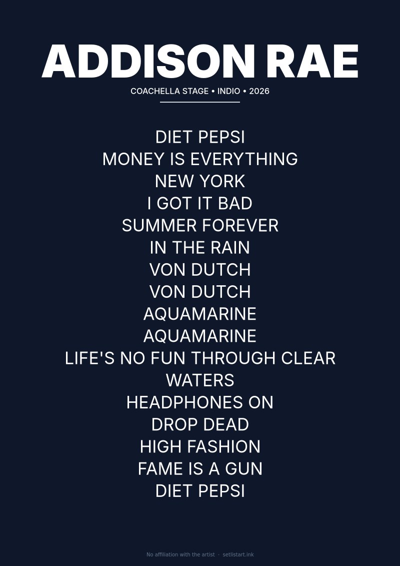 Addison Rae Indio 2026 setlist poster preview