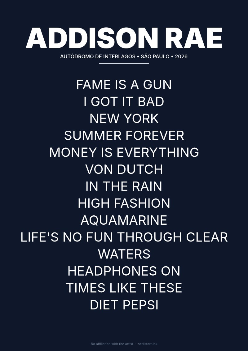 Addison Rae São Paulo 2026 setlist poster preview