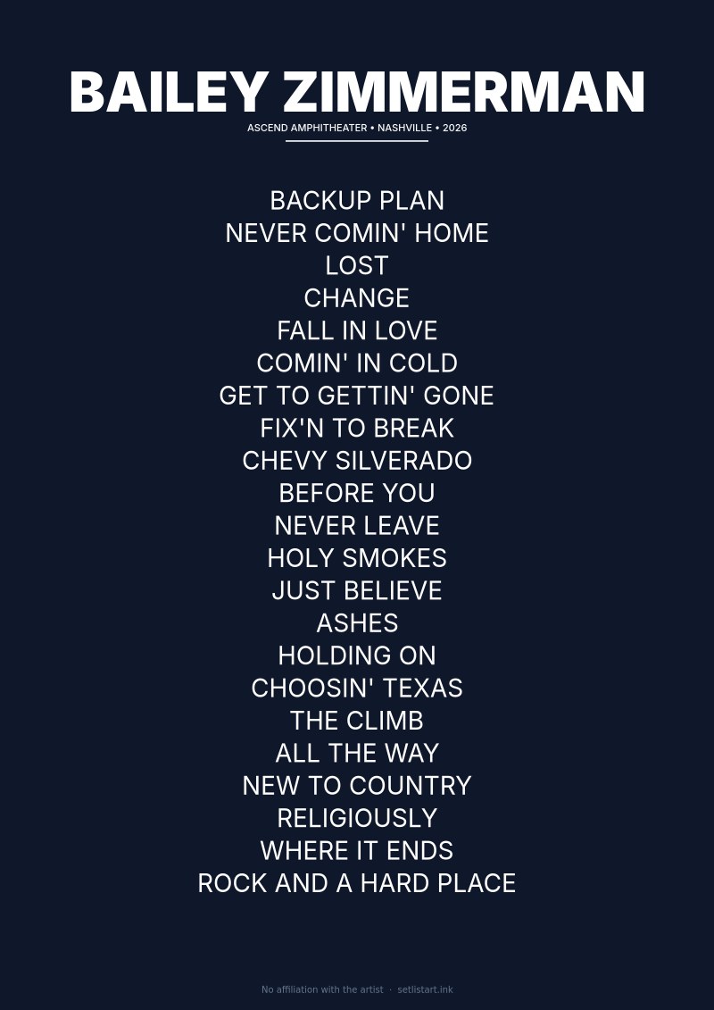 Bailey Zimmerman Nashville 2026 setlist poster preview
