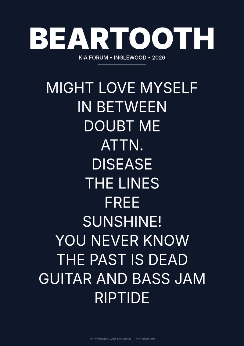 Beartooth Inglewood 2026 setlist poster preview