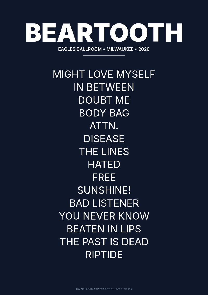 Beartooth Milwaukee 2026 setlist poster preview
