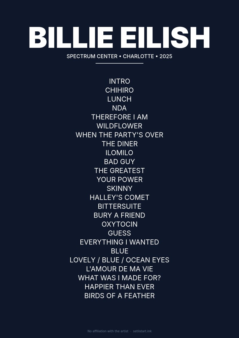 Billie Eilish Charlotte 2025 setlist poster preview