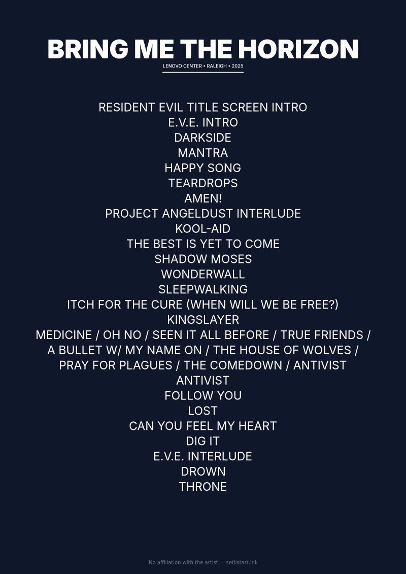 Bring Me the Horizon Raleigh 2025 setlist poster preview