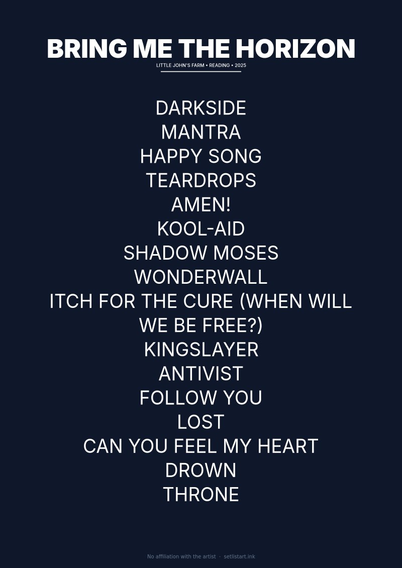 Bring Me the Horizon Reading 2025 setlist poster preview