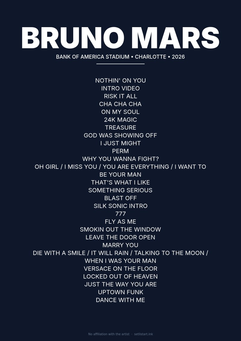 Bruno Mars Charlotte 2026 setlist poster preview