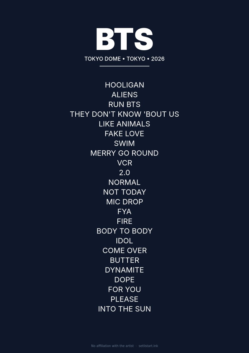BTS Tokyo 2026 setlist poster preview