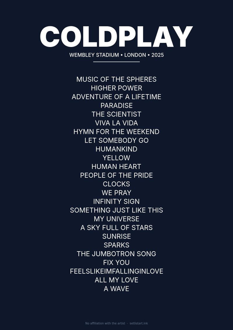 Coldplay London 2025 setlist poster preview