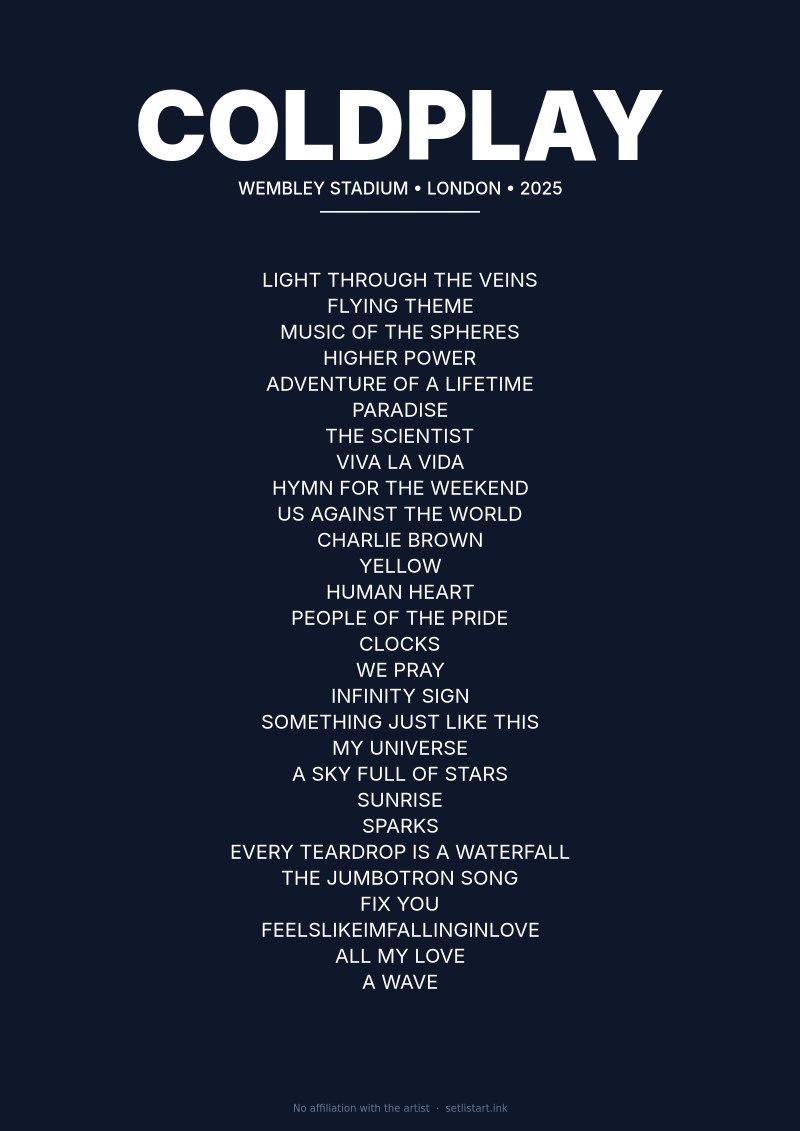 Coldplay London 2025 setlist poster preview