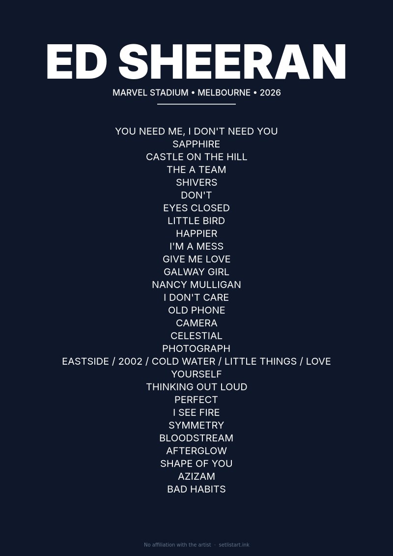 Ed Sheeran Melbourne 2026 setlist poster preview