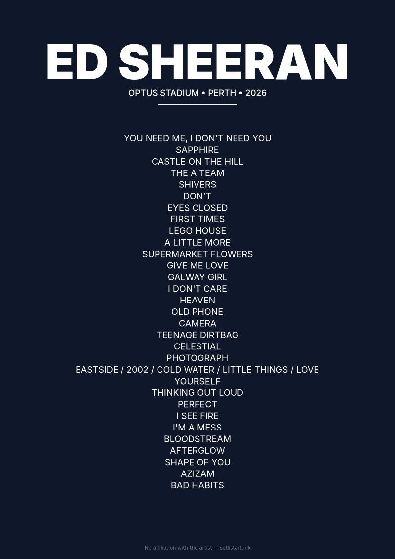 Ed Sheeran Perth 2026 setlist poster preview