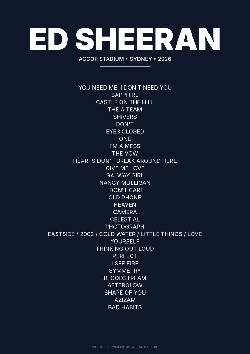 Ed Sheeran Sydney 2026 setlist poster preview