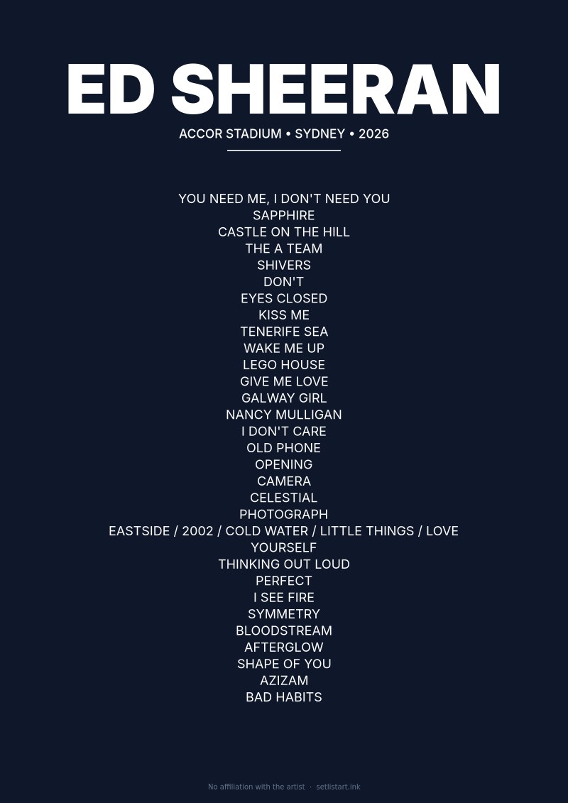 Ed Sheeran Sydney 2026 setlist poster preview