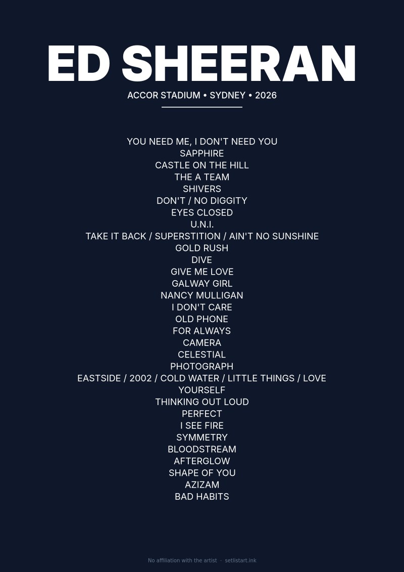 Ed Sheeran Sydney 2026 setlist poster preview