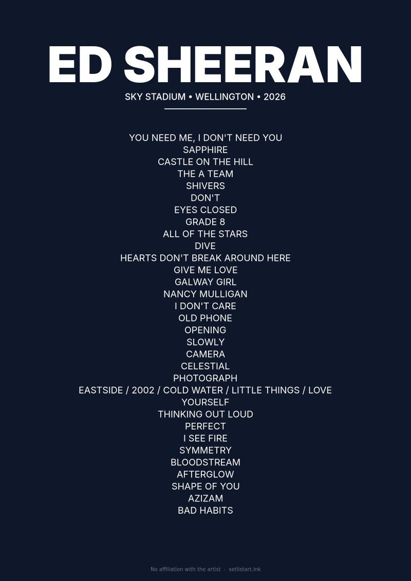 Ed Sheeran Wellington 2026 setlist poster preview
