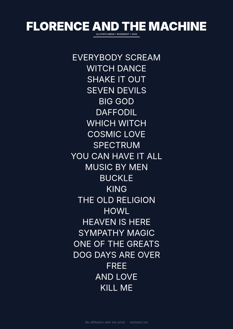 Florence and the Machine Rosemont 2026 setlist poster preview