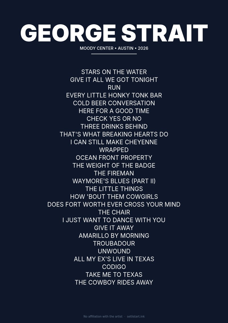 George Strait Austin 2026 setlist poster preview