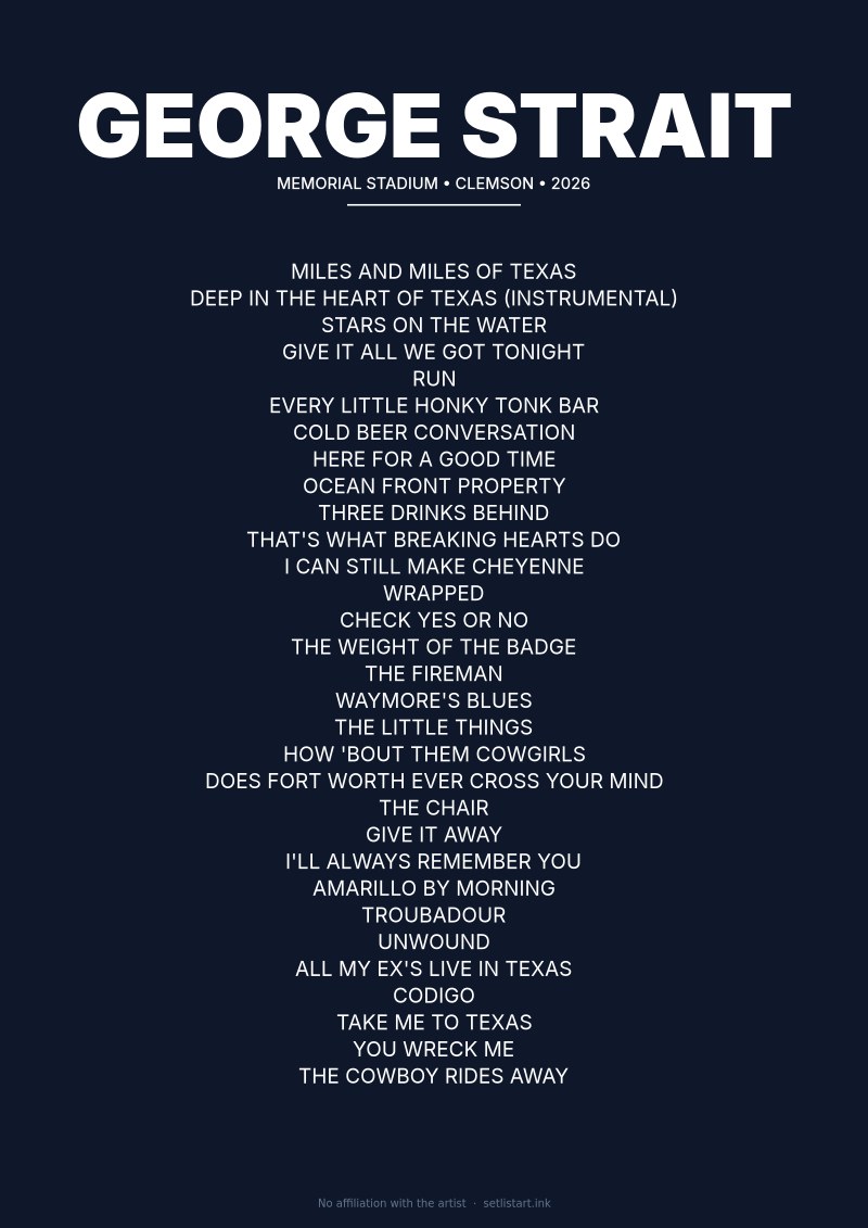 George Strait Clemson 2026 setlist poster preview