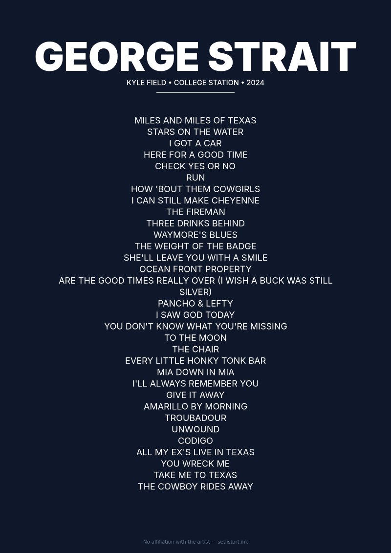 George Strait College Station 2024 setlist poster preview