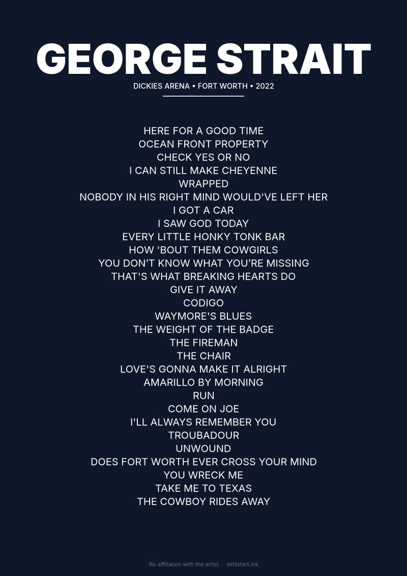 George Strait Fort Worth 2022 setlist poster preview