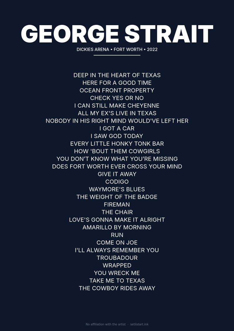 George Strait Fort Worth 2022 setlist poster preview