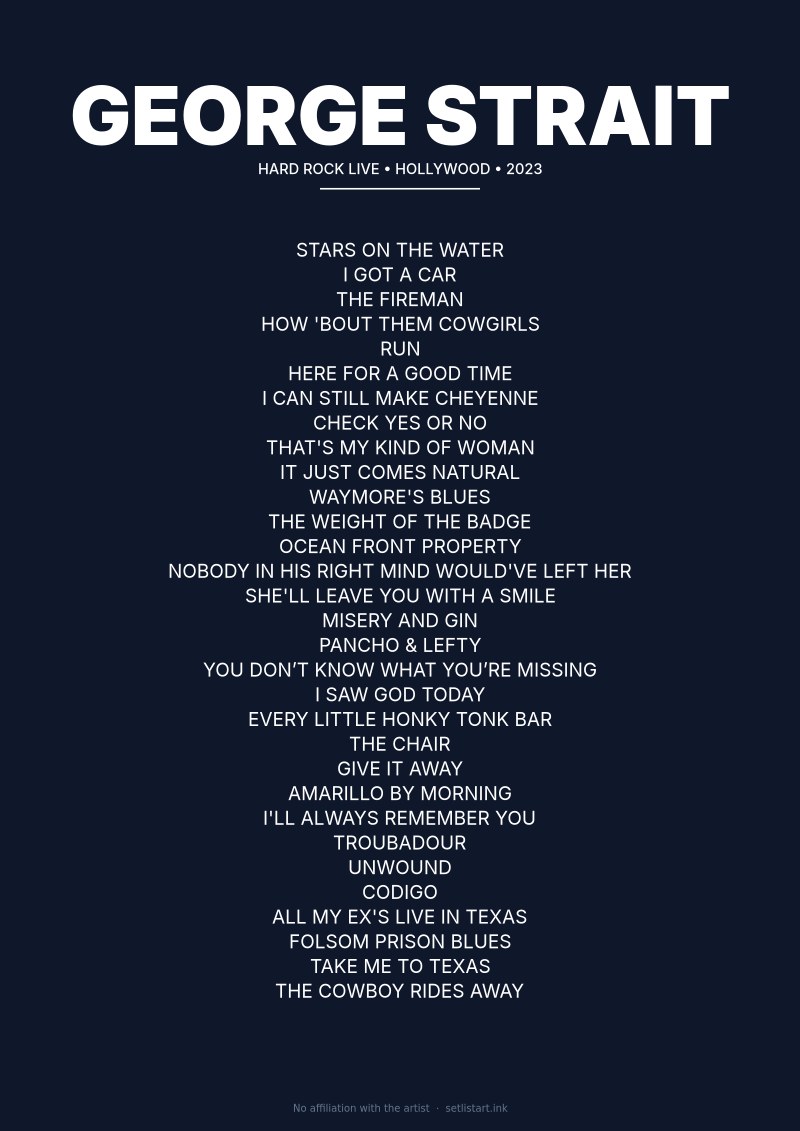 George Strait Hollywood 2023 setlist poster preview