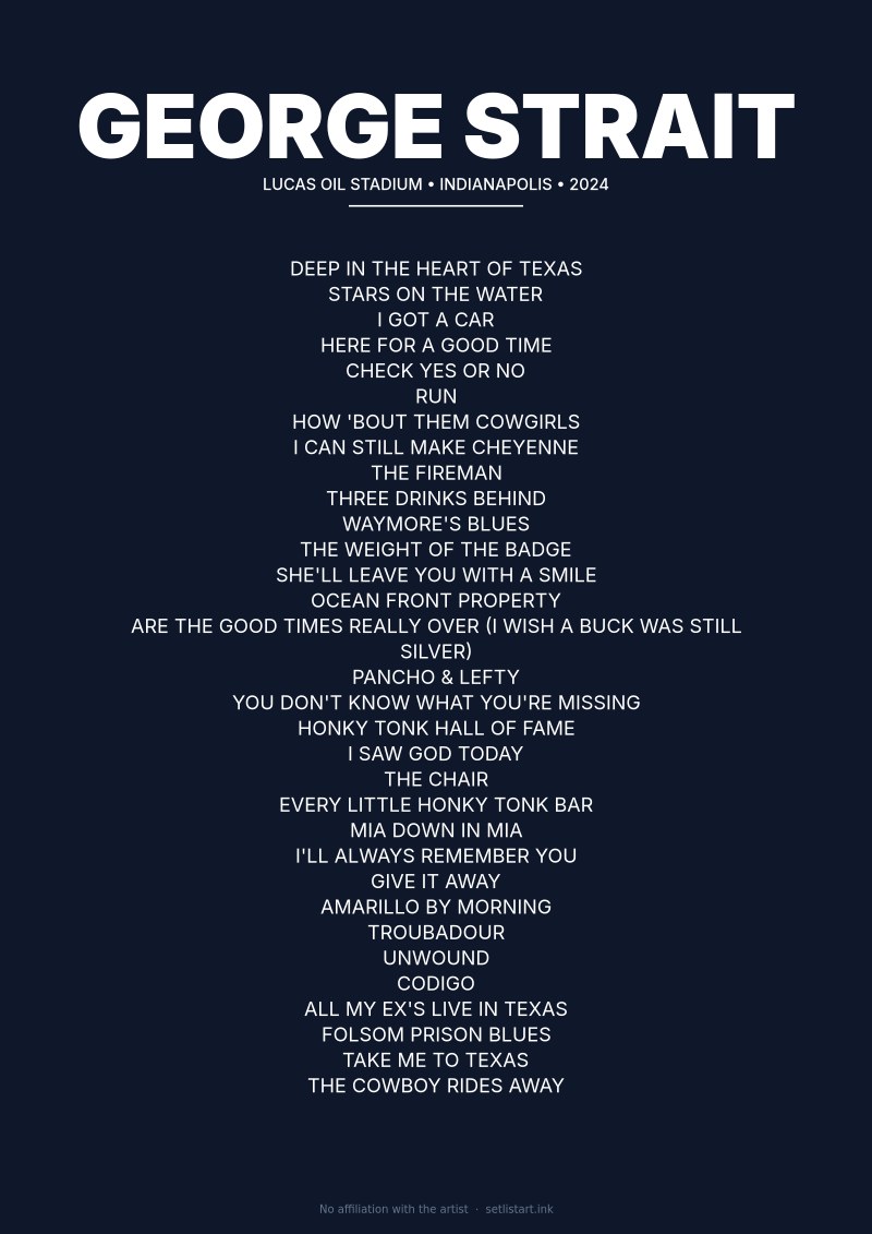 George Strait Indianapolis 2024 setlist poster preview