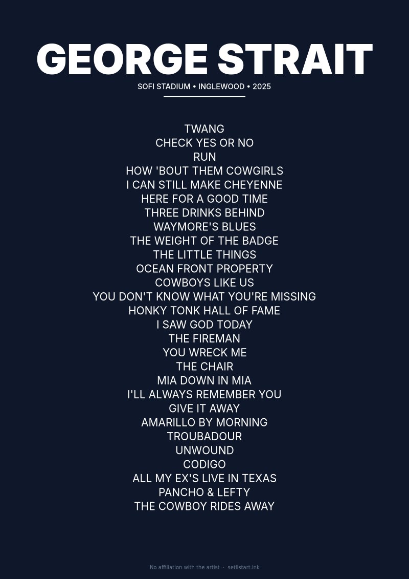 George Strait Inglewood 2025 setlist poster preview