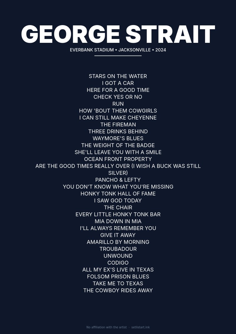 George Strait Jacksonville 2024 setlist poster preview
