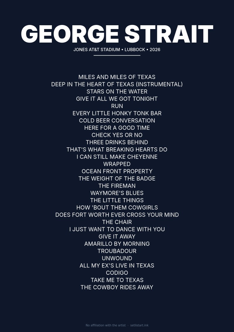 George Strait Lubbock 2026 setlist poster preview