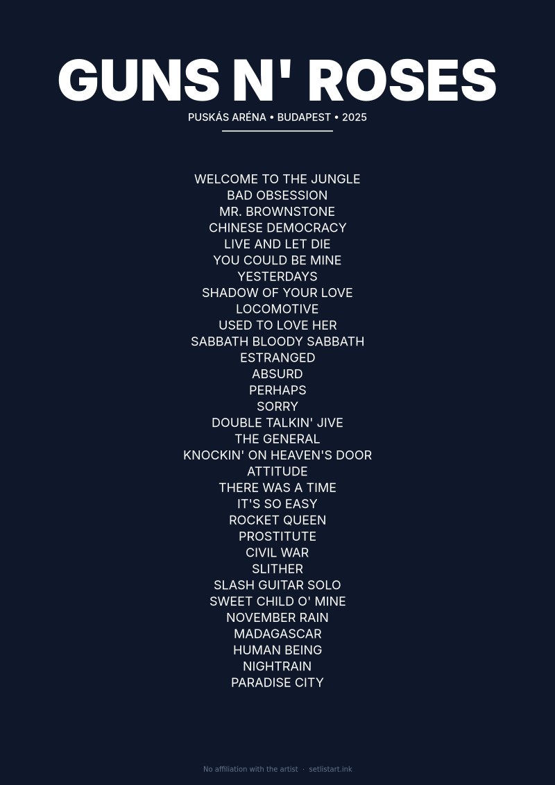 Guns N' Roses Budapest 2025 setlist poster preview