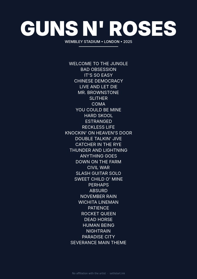 Guns N' Roses London 2025 setlist poster preview