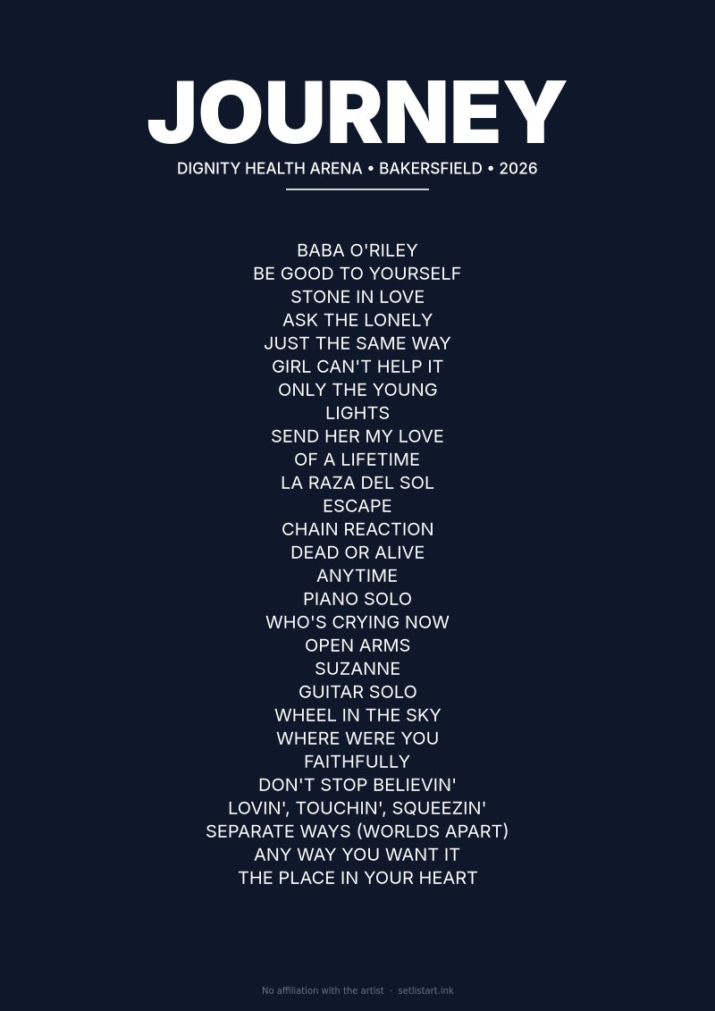 Journey Bakersfield 2026 setlist poster preview