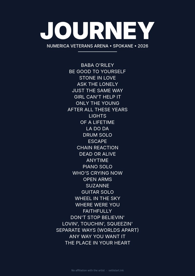 Journey Spokane 2026 setlist poster preview