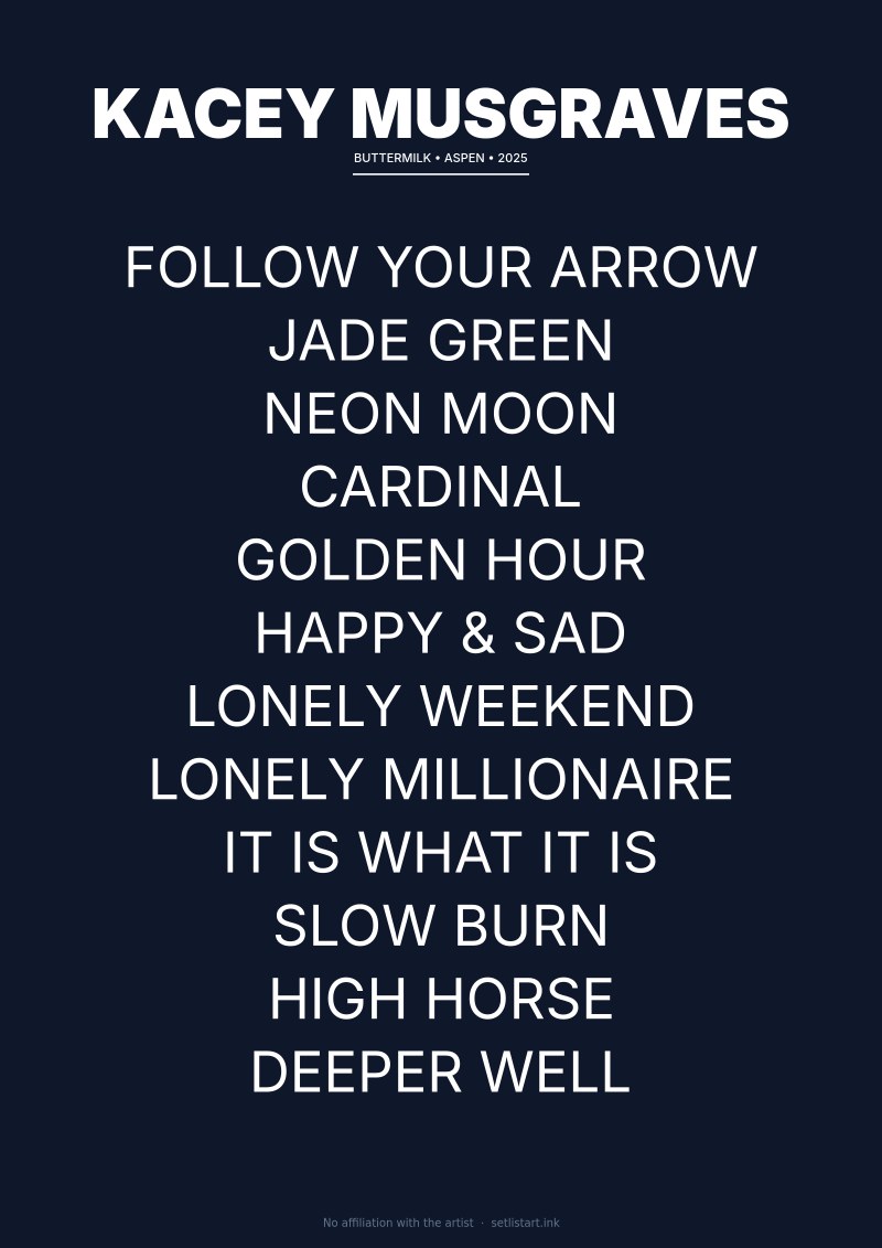 Kacey Musgraves Aspen 2025 setlist poster preview