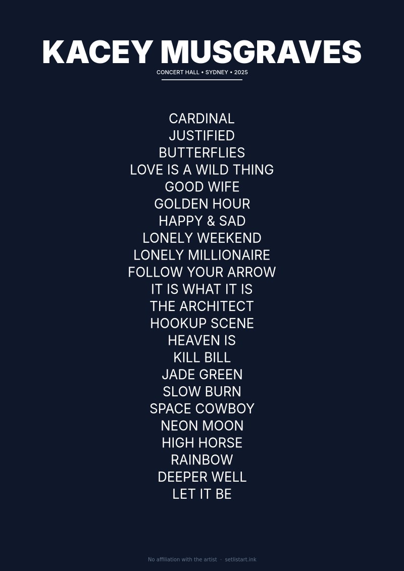 Kacey Musgraves Sydney 2025 setlist poster preview