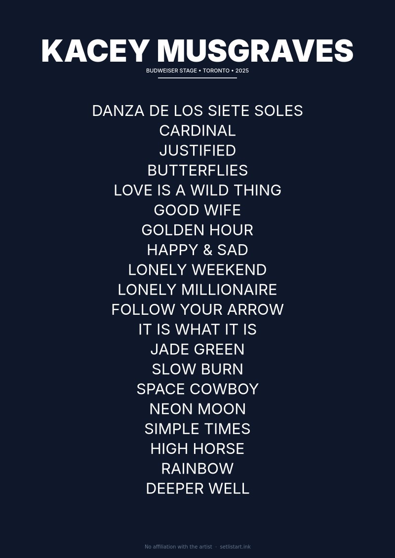Kacey Musgraves Toronto 2025 setlist poster preview