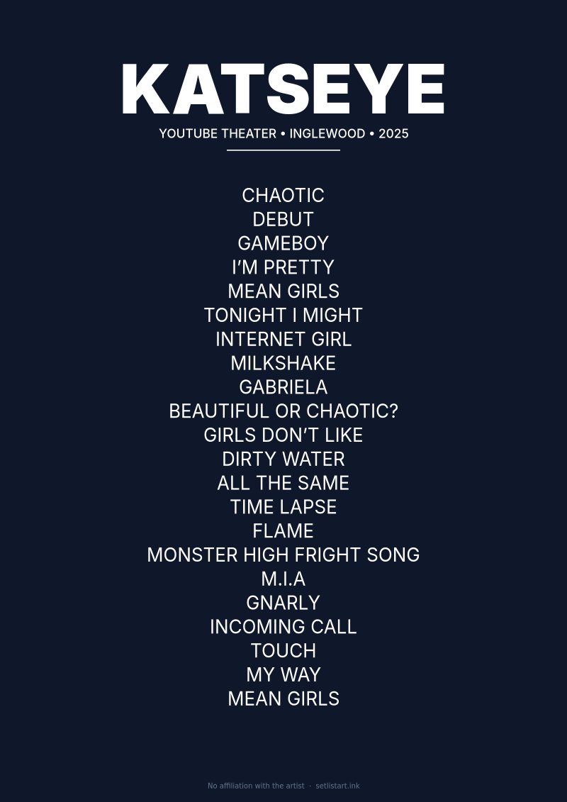 KATSEYE Inglewood 2025 setlist poster preview