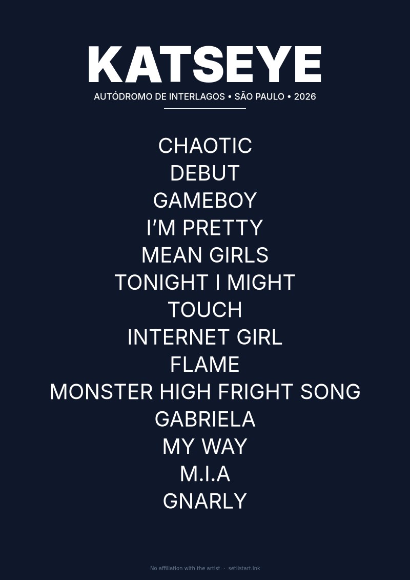 KATSEYE São Paulo 2026 setlist poster preview