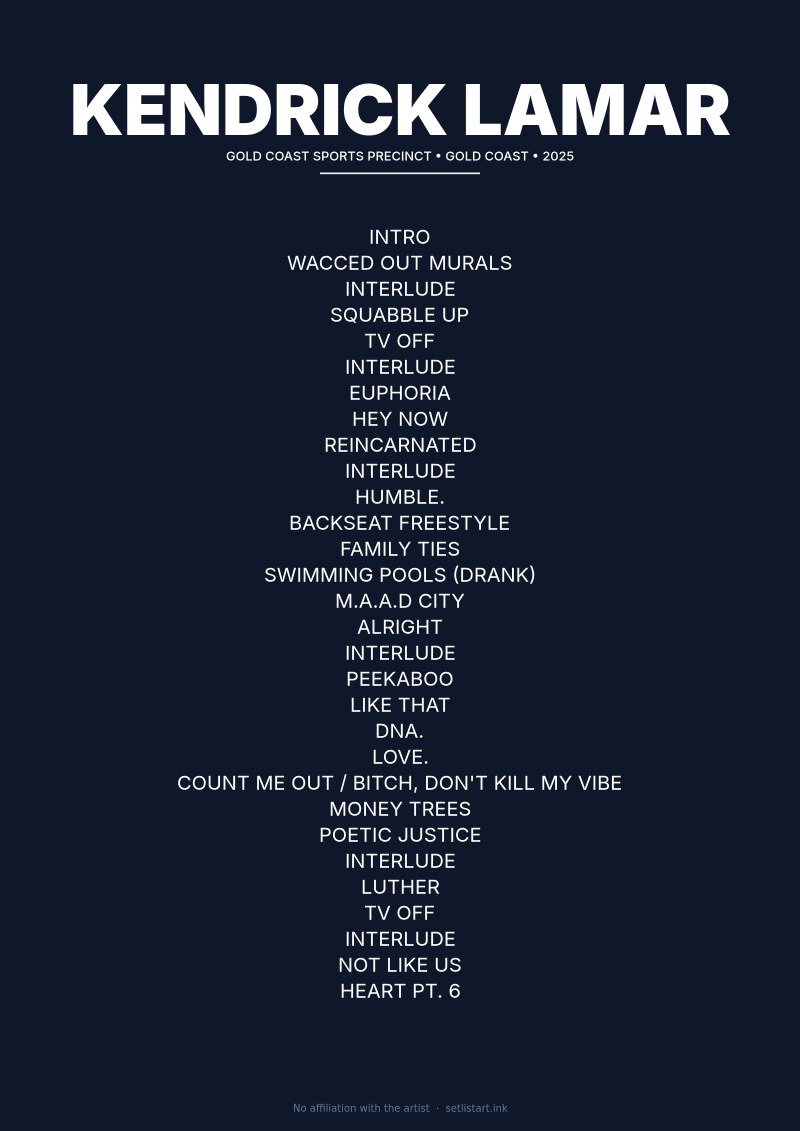 Kendrick Lamar Gold Coast 2025 setlist poster preview