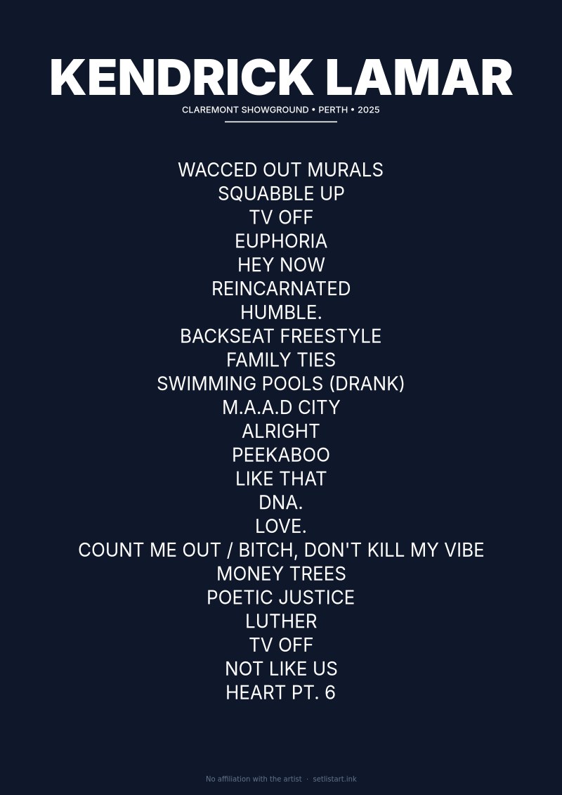 Kendrick Lamar Perth 2025 setlist poster preview