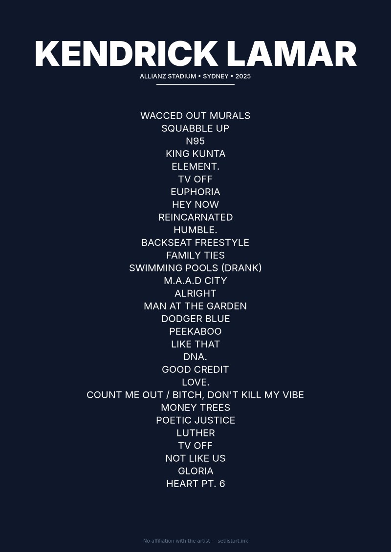 Kendrick Lamar Sydney 2025 setlist poster preview