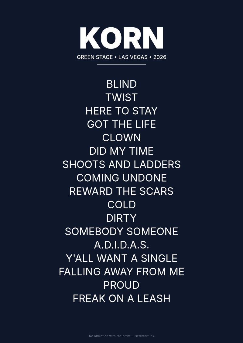 Korn Las Vegas 2026 setlist poster preview