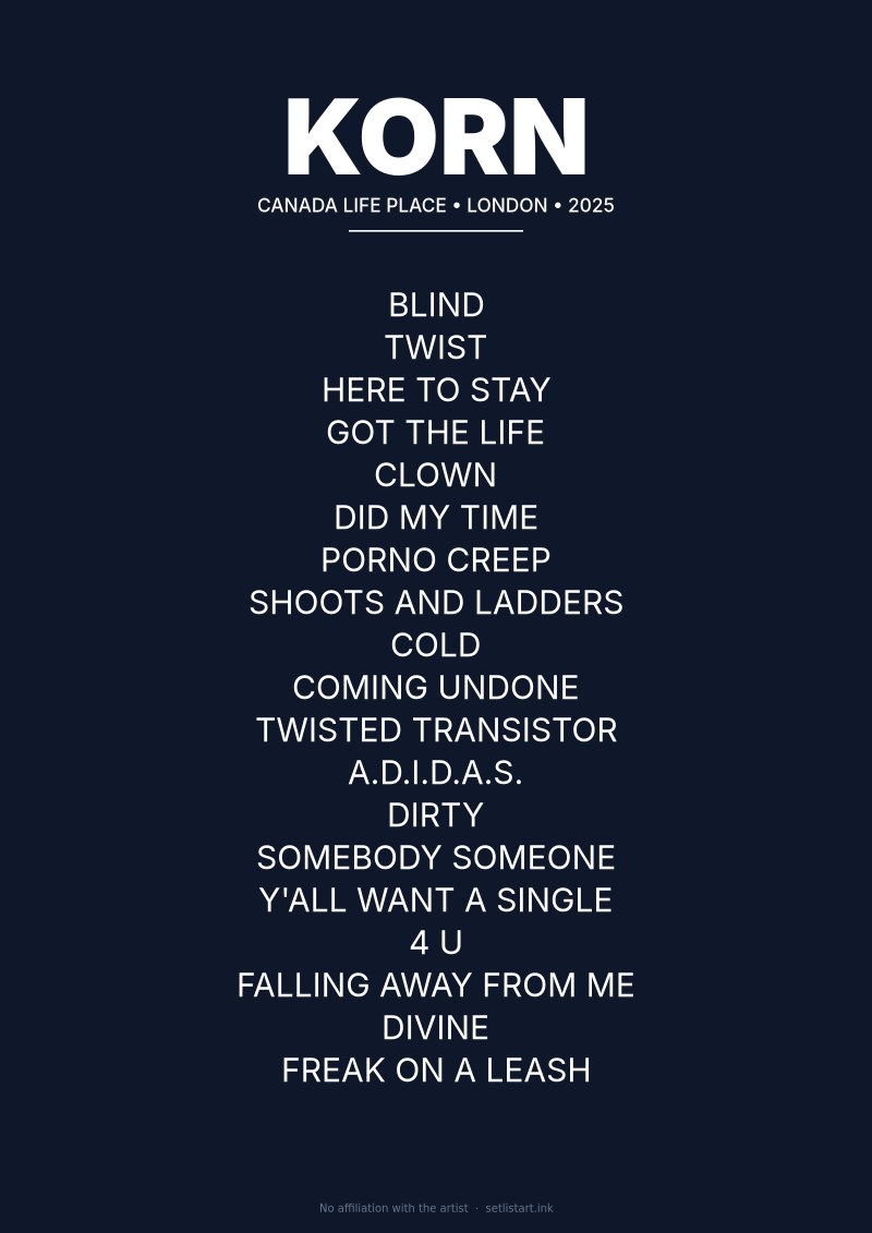 Korn London 2025 setlist poster preview