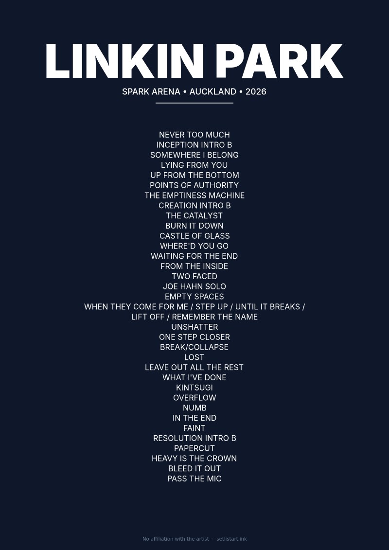 Linkin Park Auckland 2026 setlist poster preview