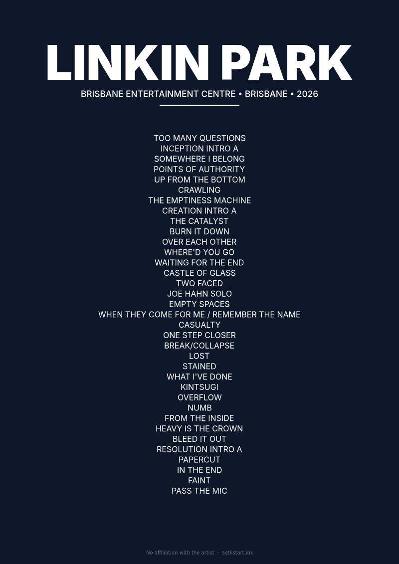 Linkin Park Brisbane 2026 setlist poster preview