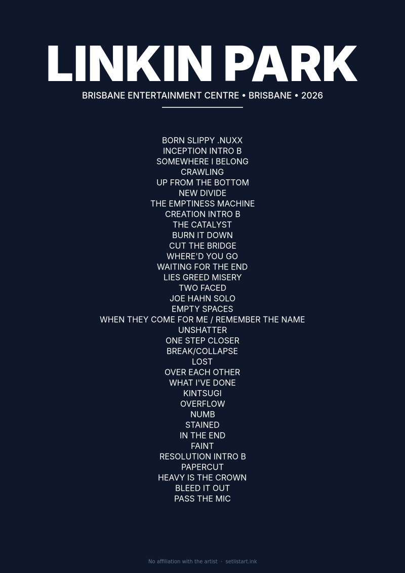 Linkin Park Brisbane 2026 setlist poster preview