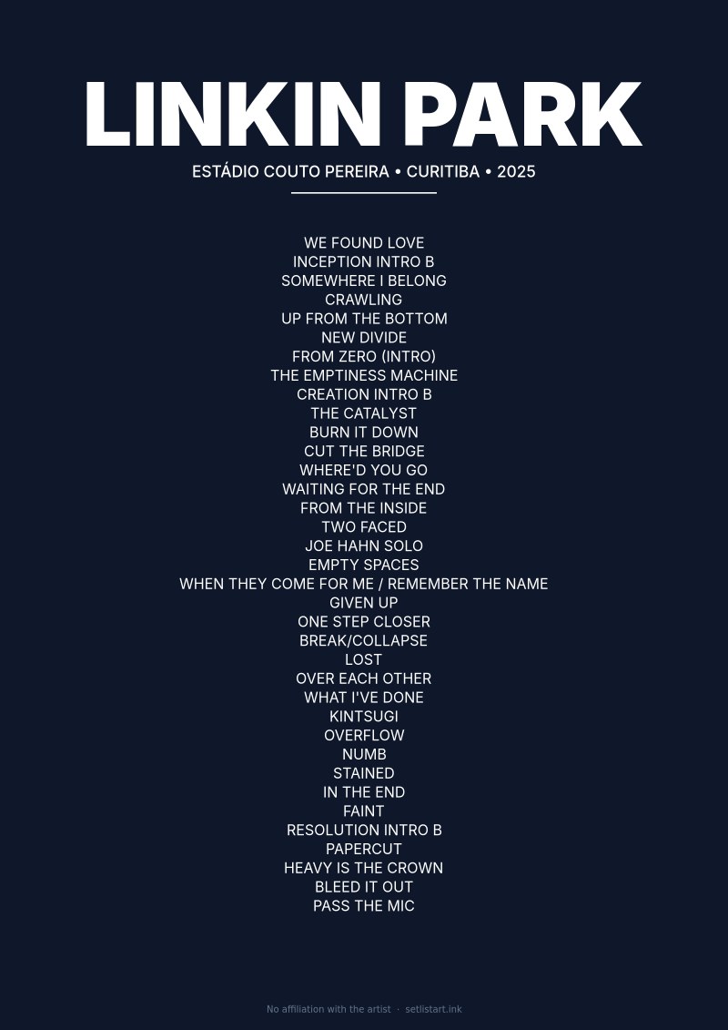 Linkin Park Curitiba 2025 setlist poster preview