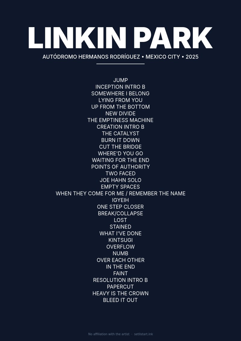 Linkin Park Mexico City 2025 setlist poster preview