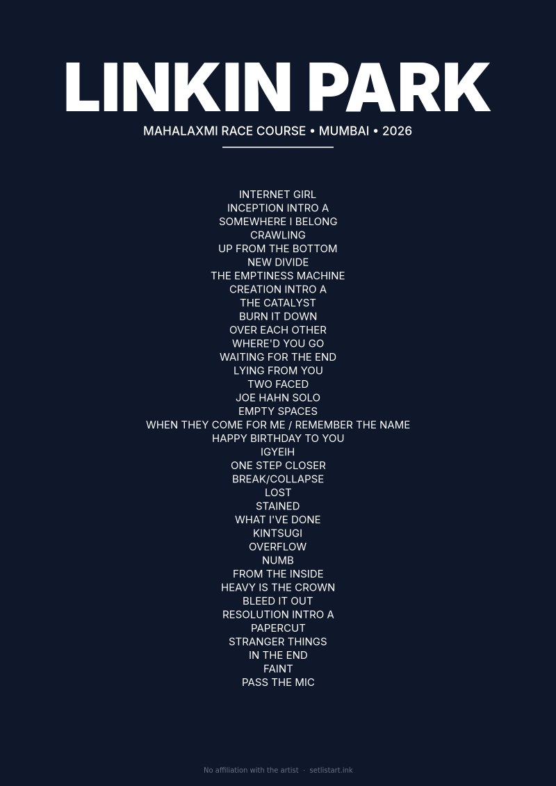 Linkin Park Mumbai 2026 setlist poster preview