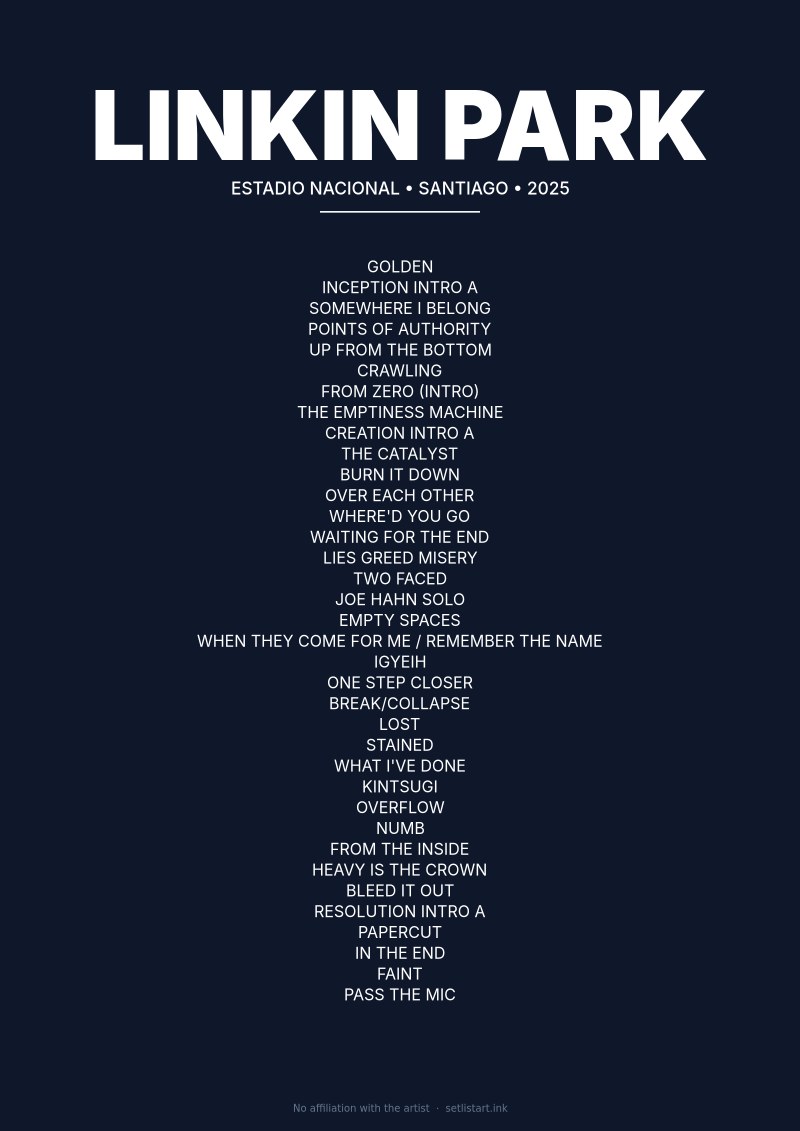 Linkin Park Santiago 2025 setlist poster preview